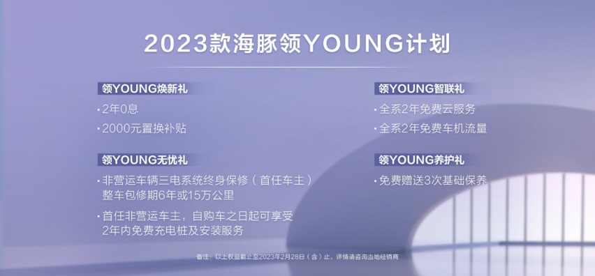 外观增色配置有升级 2023款比亚迪海豚上市