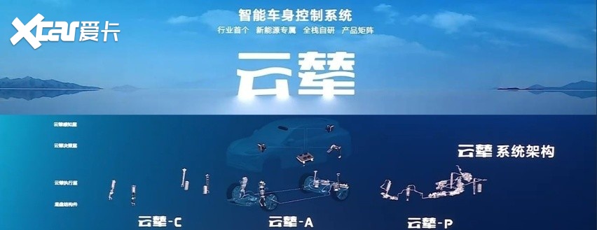“比亚迪最美SUV”？宋L官图发布，配无框车门，最快第四季度上市