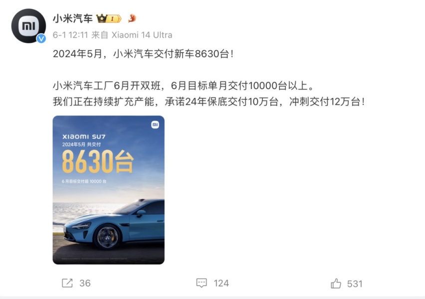上市两个月的小米SU7共交付15688台，如今怎么样了？