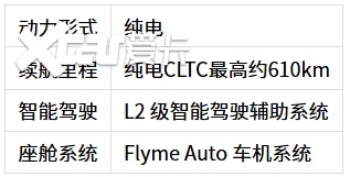 2026年选购指南：15万级新能源SUV测评与热门车型推荐