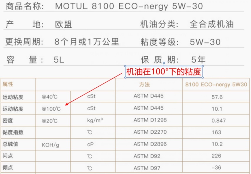 暴力测试后车辆依然完好无损 4008是如何做到的