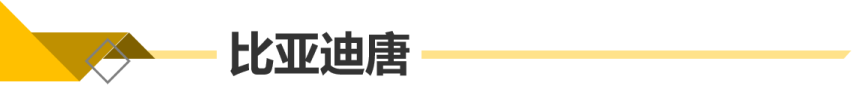 【帮你选车】不到20万 配2.0T发动机 国产7座SUV推荐