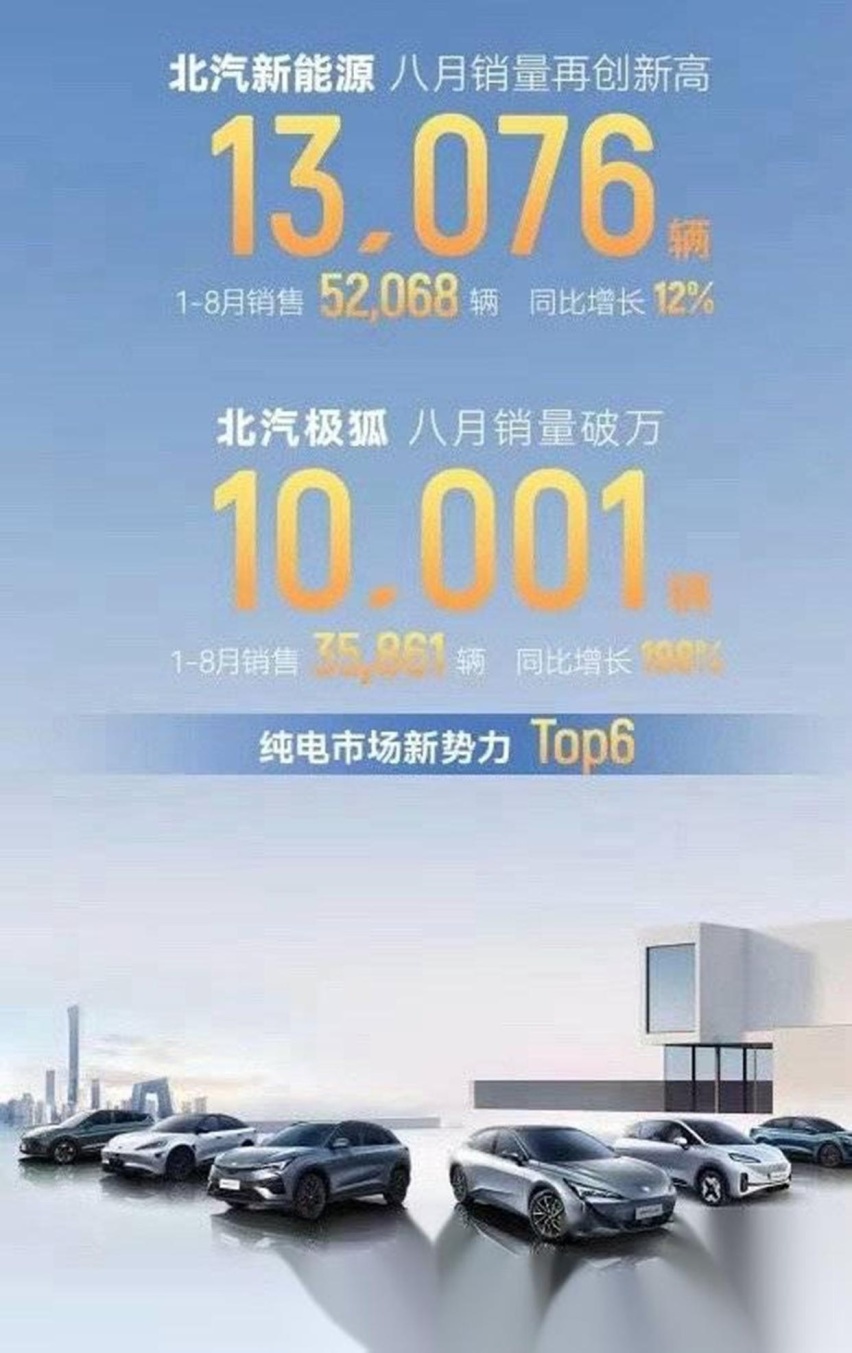 细看极狐阿尔法T5与零跑C10：谁能在新势力汽车市场中更出色？