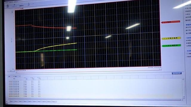 刀片电池是怎样“炼”成的，探秘弗迪超级电池工厂