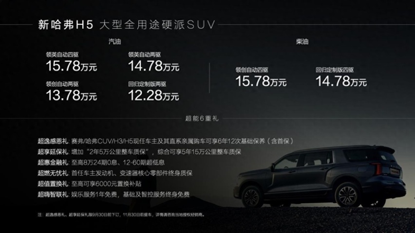新哈弗H5震撼上市，12.28万全尺寸SUV触手可得