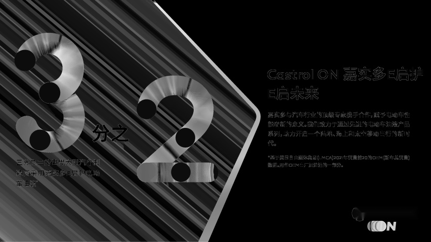 专嘉智选 驾享新能 嘉实多重磅推出混动车和电动车专属产品解决方案