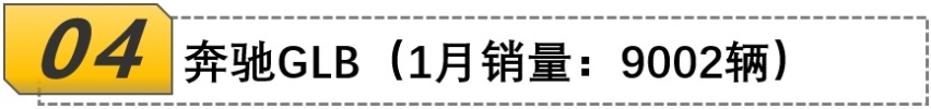 奔驰占两席,GLB竟然卖这么好,高端SUV一月销量排名