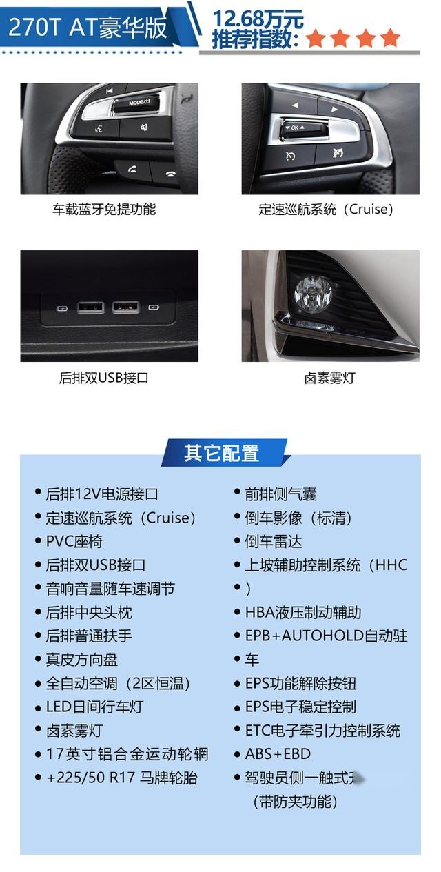 广汽传祺全新一代GA6 买270T AT尊贵版最合适