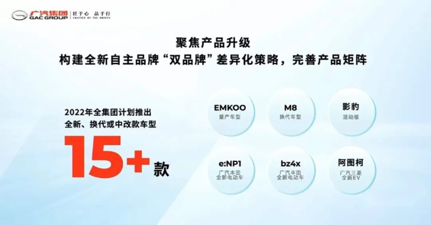 你们惦记的全新M8谍照来了，现款销量超奥德赛、新款将搭丰田混动