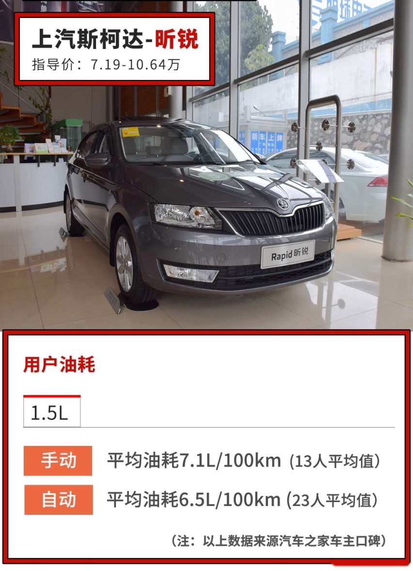 6万块买自动挡，油耗低过卡罗拉的合资家轿了解下！