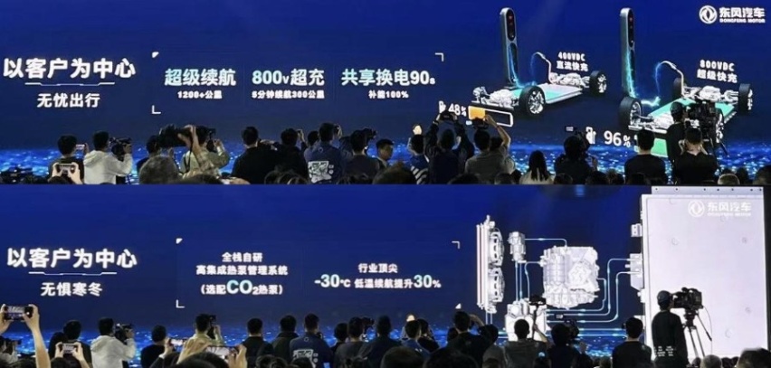 涵盖混动/电动/氢能技术，东风汽车春季发布会暨科技创新周开幕