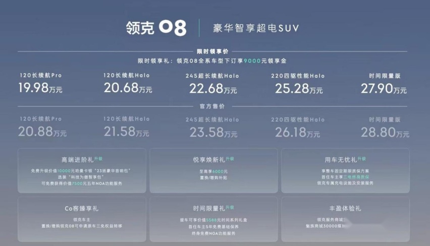 正式上市的领克08为何能将「遥遥领先」做到位？