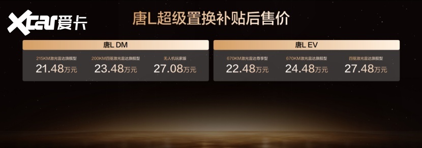专为精英家庭而来！比亚迪唐L补贴后21.48万元起