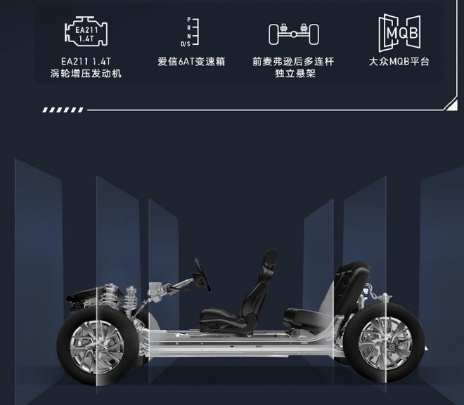 捷达VS5/VS7高光版上市 售价10.68万起 运动外观+精致内饰