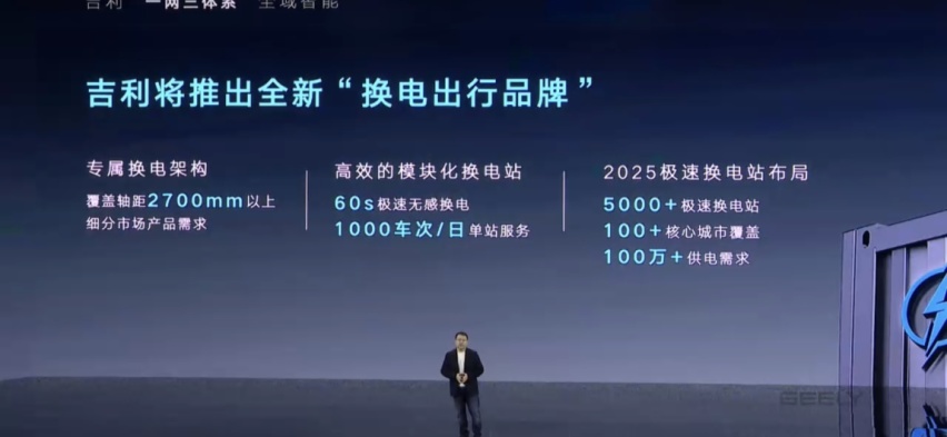 干货太多！吉利发布“雷神动力”，并将全面布局“智能吉利2025”