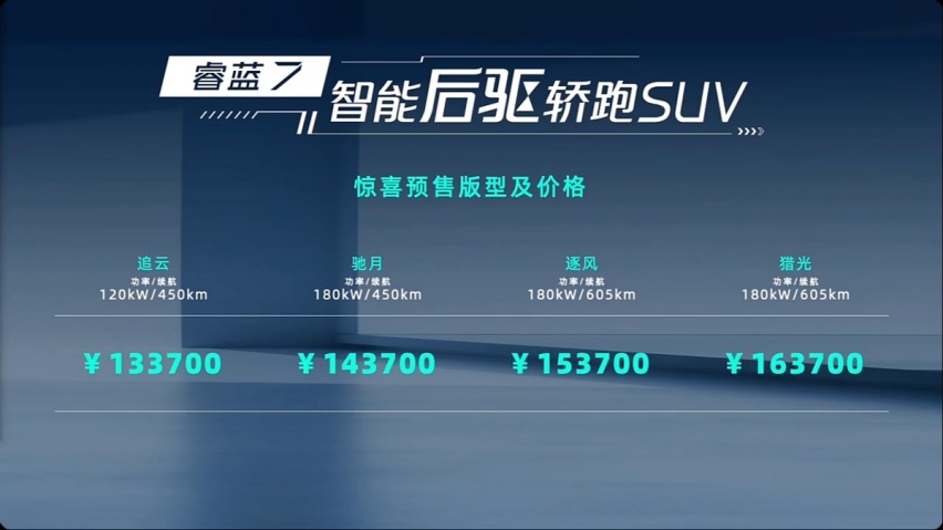 卷出好价格 更卷出硬实力 13.37万起睿蓝7开启全球预售