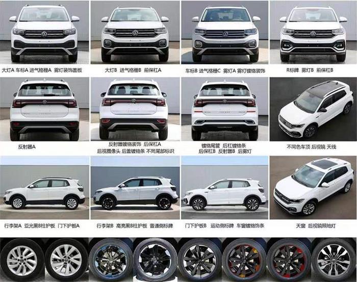 一汽-大众第三款SUV即将登场，与T-Cross同为姊妹车型