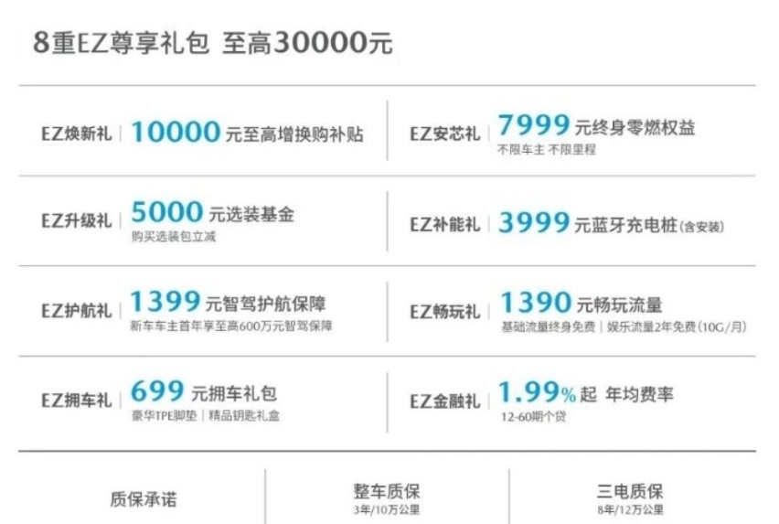 新合资时代，长安马自达EZ-6这个“朋友”值得深交