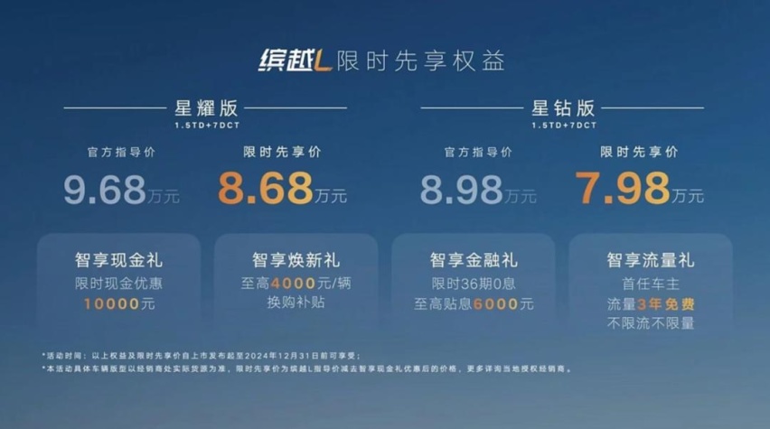 吉利缤越L购买指南：标配1.5T吊打合资，一步到位9万不贵