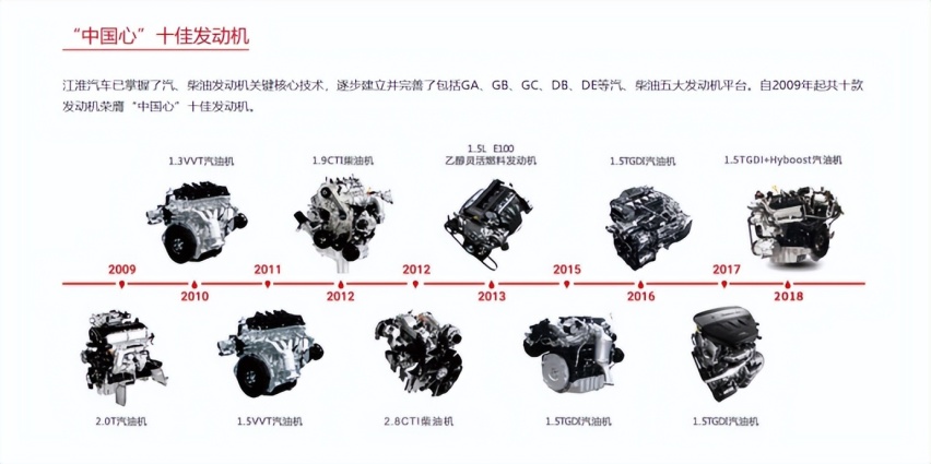 解绑蔚来，拥抱华为，江淮还有多少精彩故事要讲？