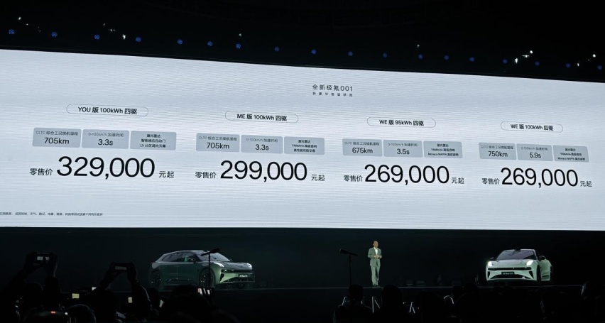 技术有壁，大吉大利—— 26.99 万元起，全新极氪 001 上市