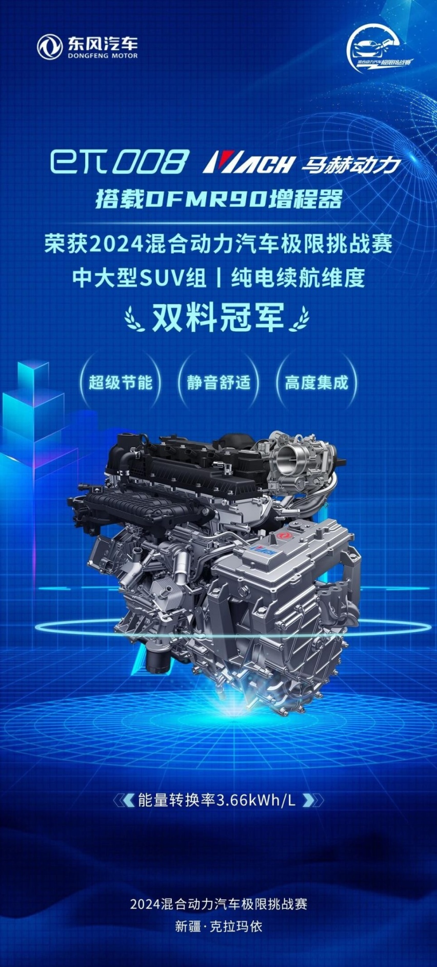 混合动力巅峰对决，东风奕派eπ008双冠加冕，全能SUV实至名归