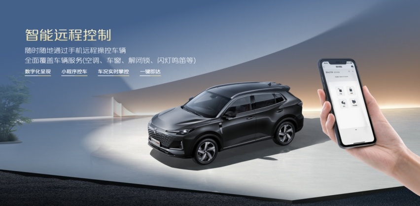 联合引擎 | 长安第三代CS55PLUS：“国民级”SUV？