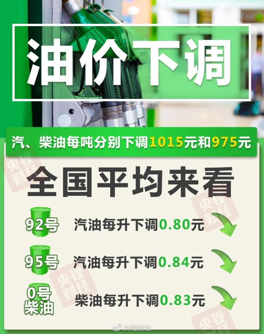 每公里省3毛钱，再厉害的省油技巧，也不如5元油价！