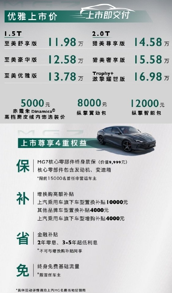 帕梅同款大溜背/三段式主动尾翼，上汽名爵全新MG7正式上市
