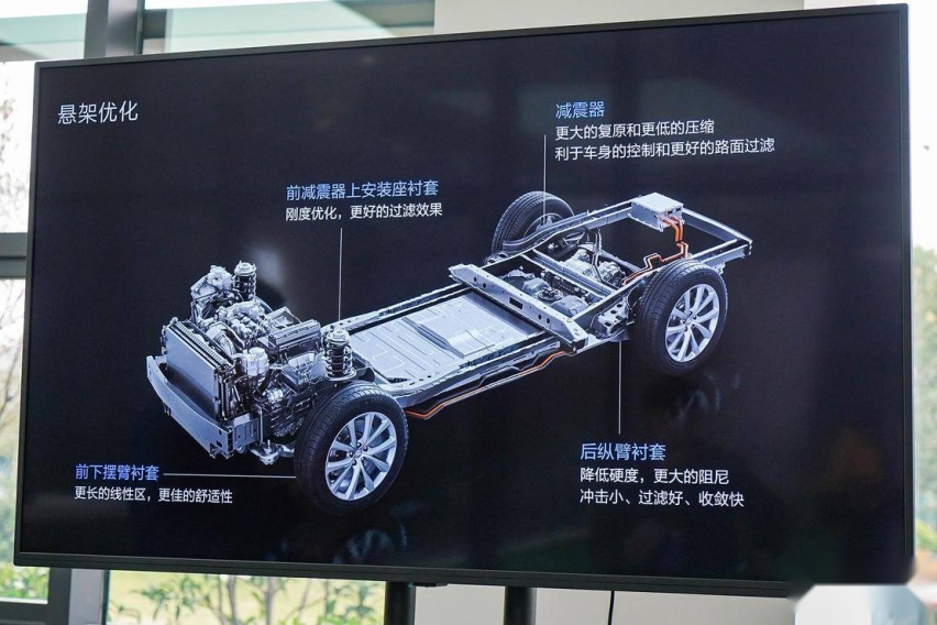 交车前最后一次试驾10个问题带你了解2020款理想ONE