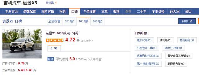 5万起就能买SUV，月入3千也买的起，空间都不错，这四款别错过