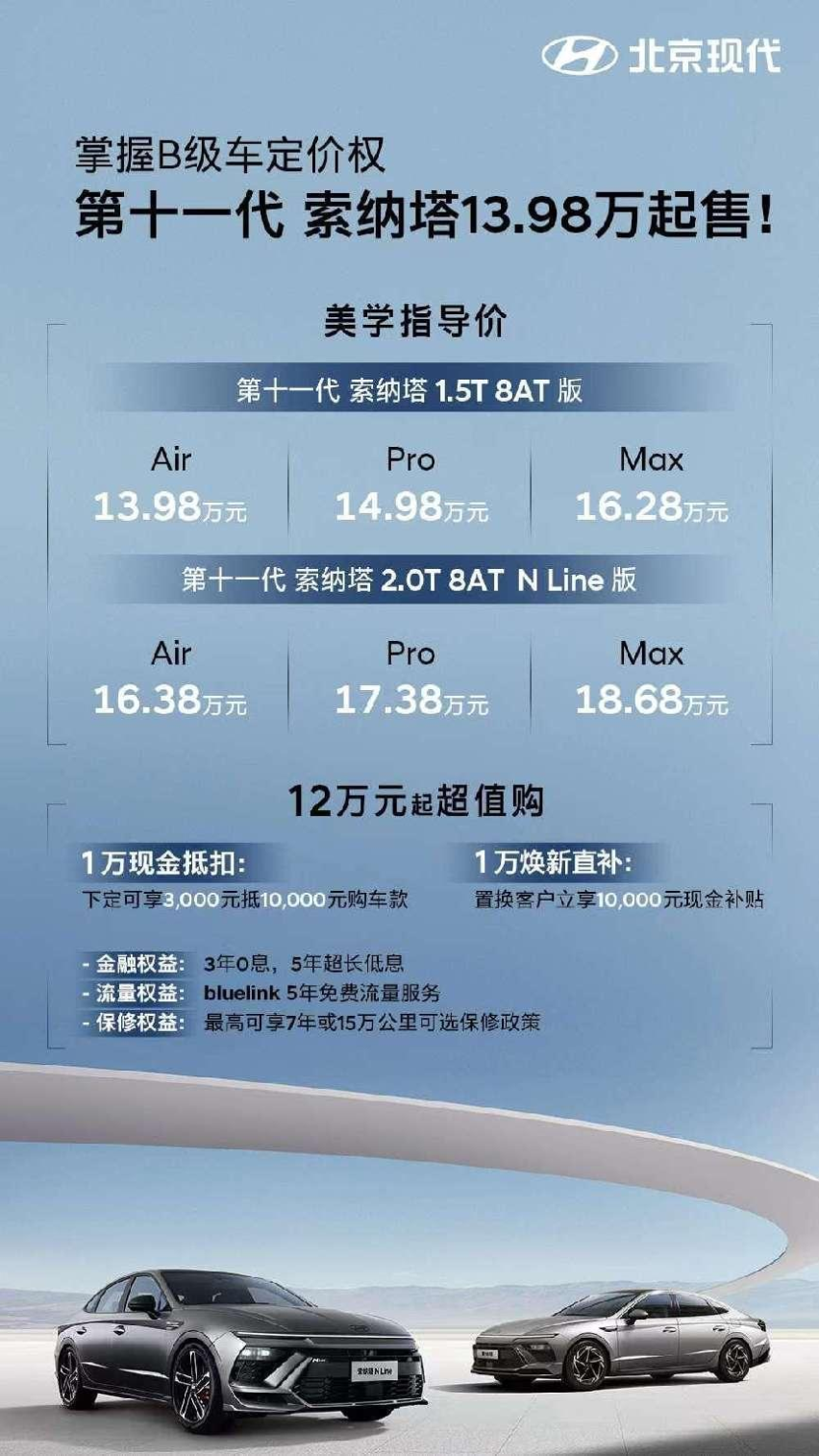 B级市场杀出“新晋黑马”：13.98万起索纳塔，外观酷炫、配置拔尖