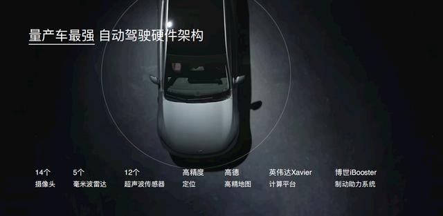 这部国产车“性感又能打”！小鹏P7补贴后售22.99万起