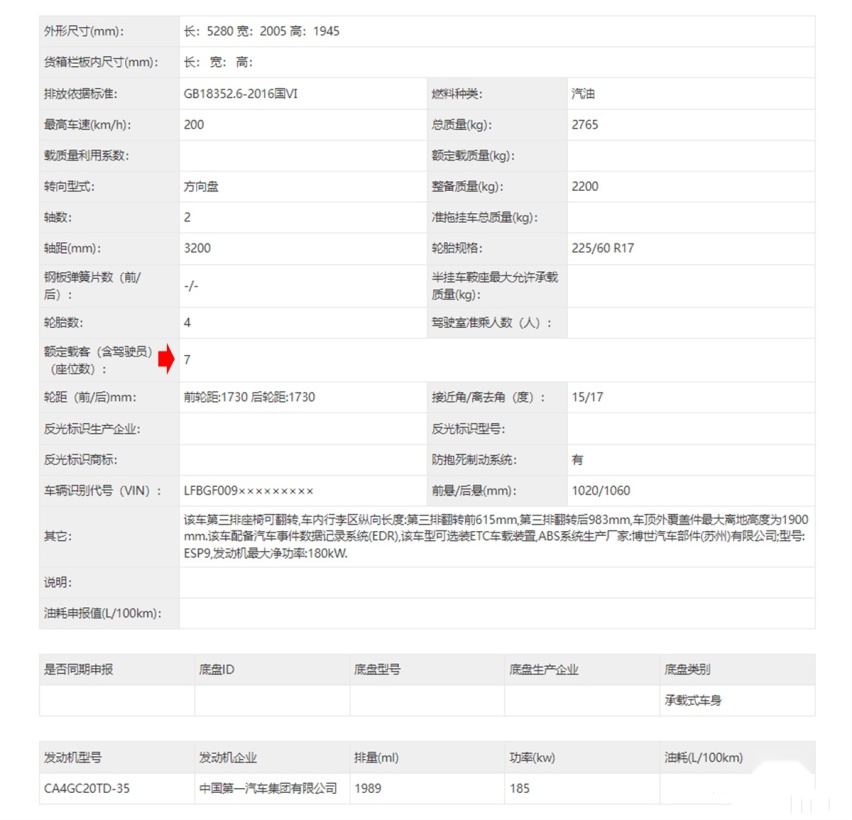 前脸疑似丰田赛那，一汽奔腾MPV曝光