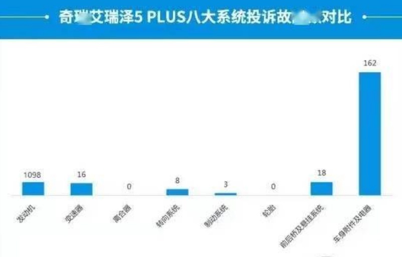 艾瑞泽5 GT曝光，雷克萨斯同款前脸，国产品牌又开始借鉴了？