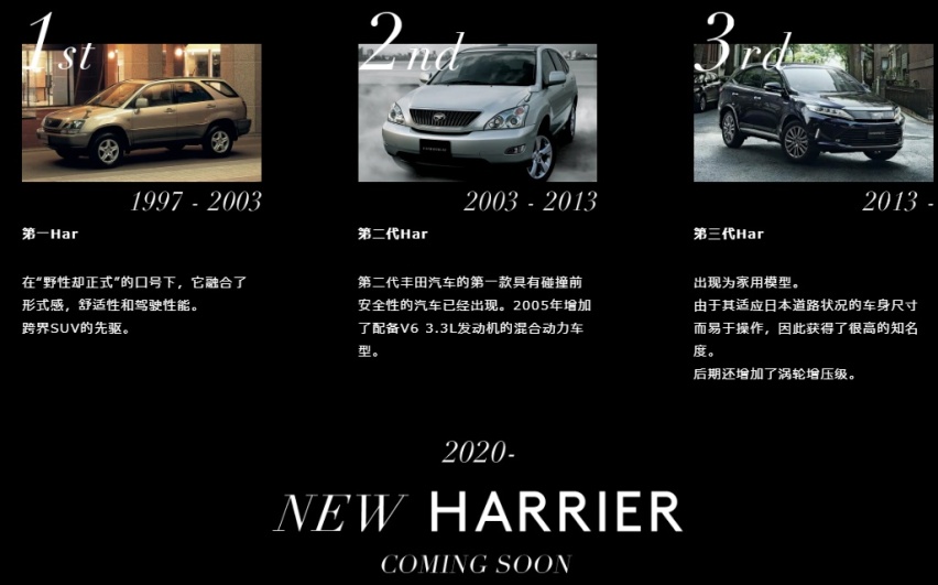 国产丰田Harrier最新信息！年产12万辆，保守还是自信？