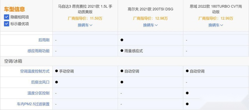 三款十几万的A级合资车型谁更值得推荐！