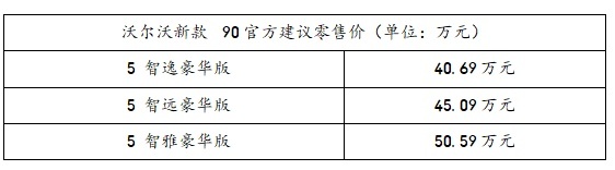 舒适升级 豪华加码沃尔沃新款S90焕新上市