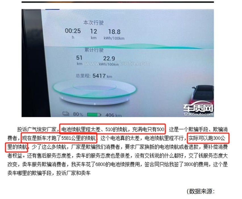 2024年的埃安，还能安好吗？