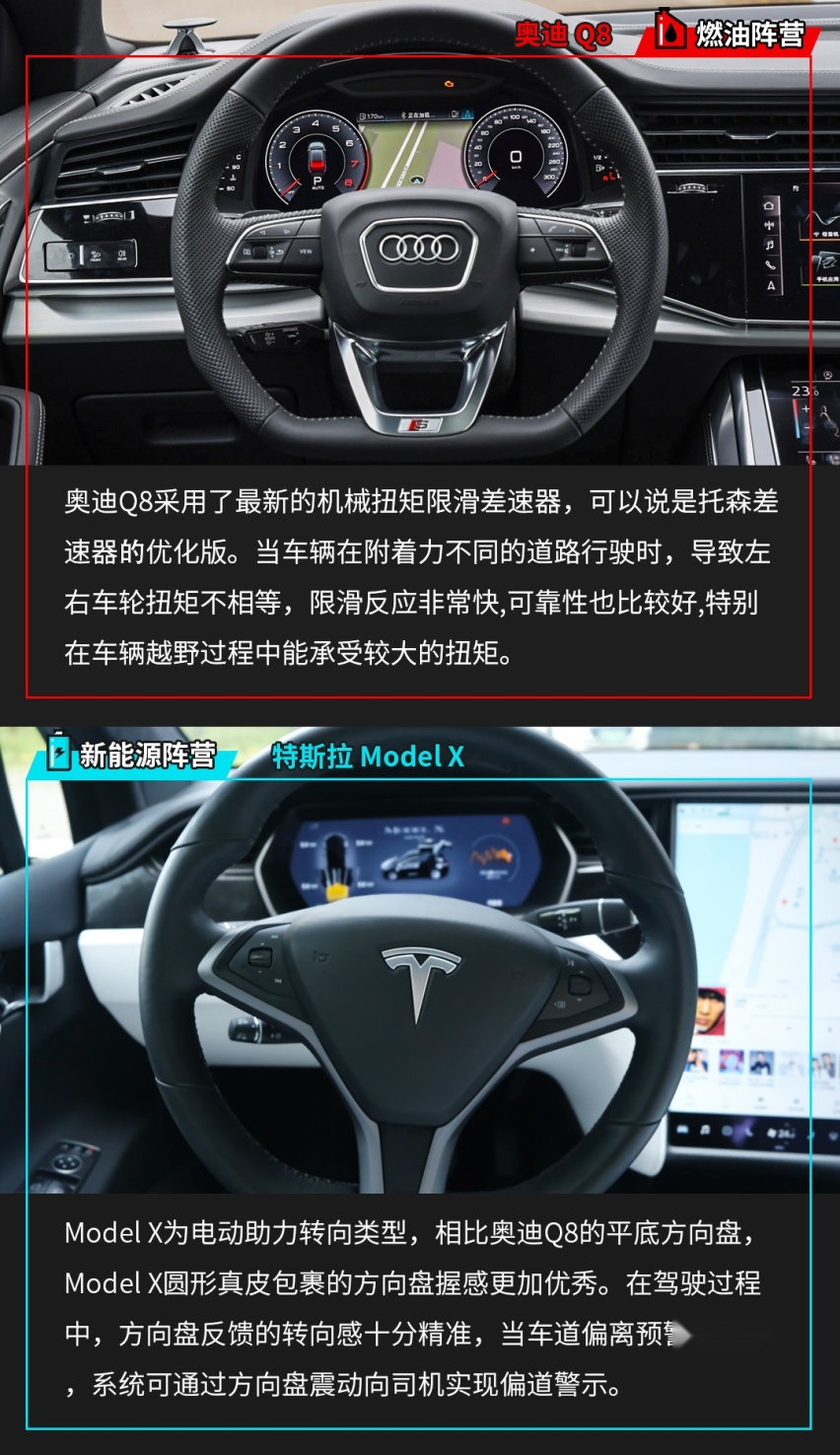 就是这么豪横！我有100万预算 轿跑SUV哪家更强？