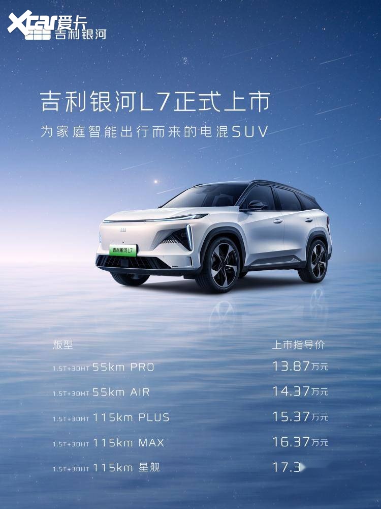 仅售13.87万起的吉利银河L7究竟“真香”在何处？