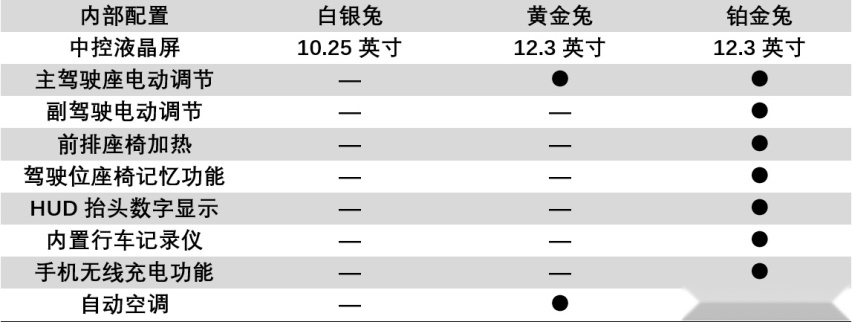 买车网