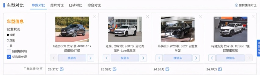 20万级SUV怎么选？四款热门车型，我选东风标致全新5008