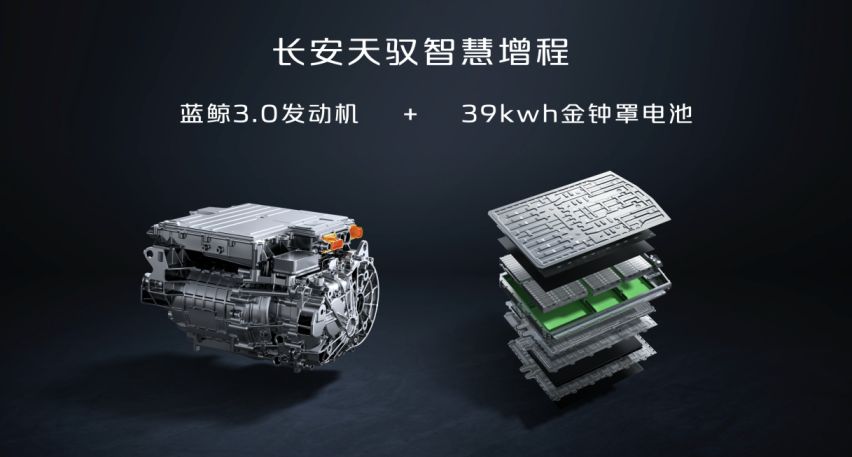 长安启源E07全球预售开启，预售价24.99万元起！