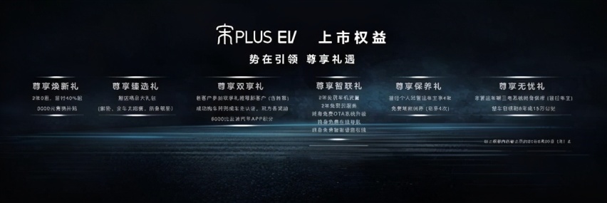 比亚迪宋PLUS EV,能否成为新晋性价比之王？