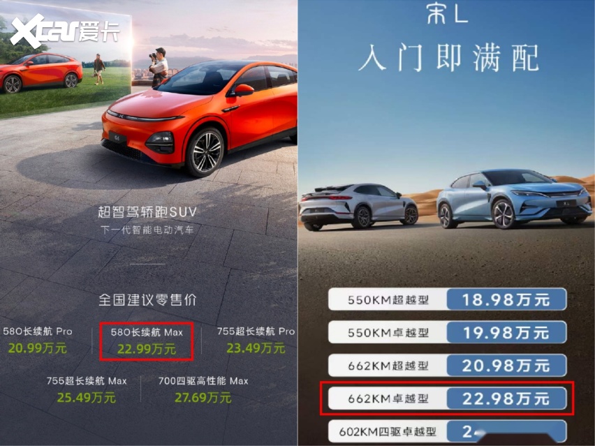 20万左右纯电中型SUV，买比亚迪宋L还是小鹏G6？