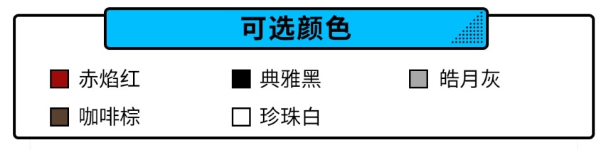 15.58万起，这款2.0T+6AT的自主SUV这么选不会错