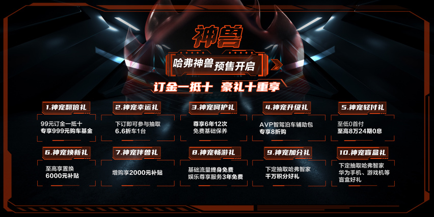 新科技旗舰SUV哈弗神兽预售13.2万元起 出手即“王炸”