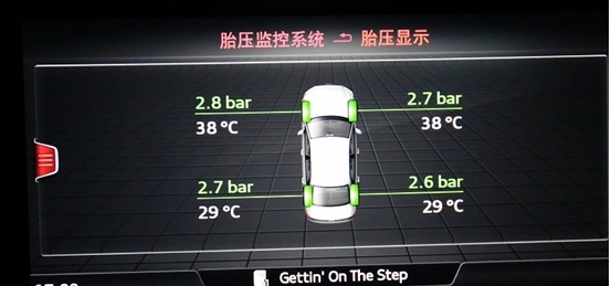 奥迪A4的改装潜力到底有多大？