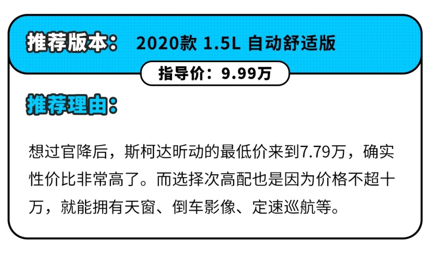 不想等飞度，还有这些精品两厢车可以选，最贵还不到11万！